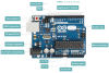 the-structure-of-arduino-uno.png