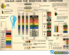 resistor and capasitor colour code.png