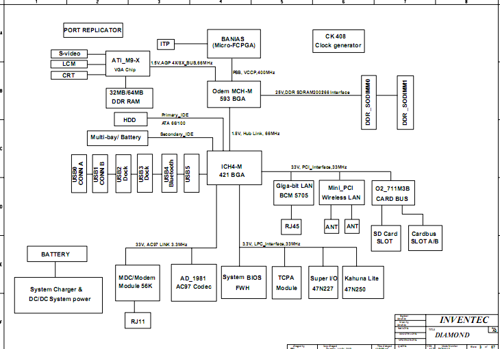 HP-Compaq-nc6000-Block-Diagram.PNG