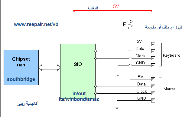 key-mouse2.gif