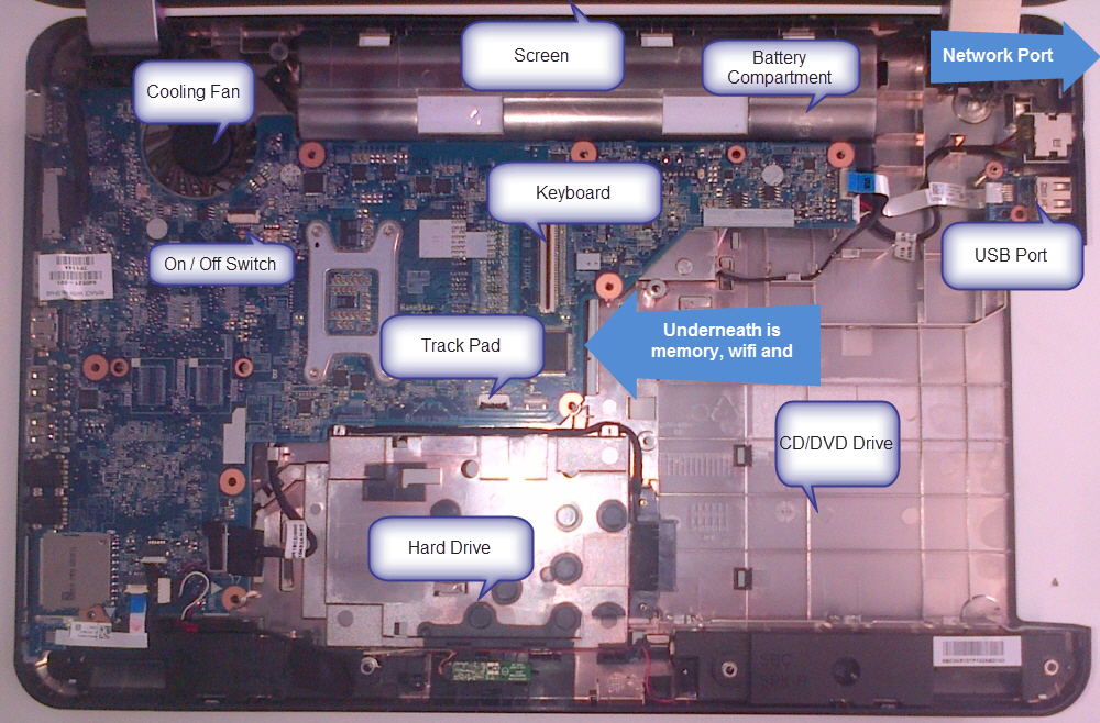 hp-laptop-inside-labelled1.jpg